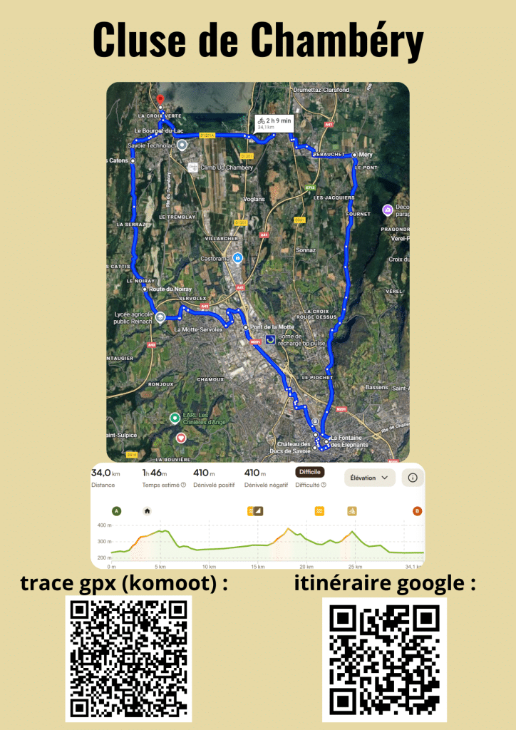 itinéraire vélo aventure de Cluse à Chambéry